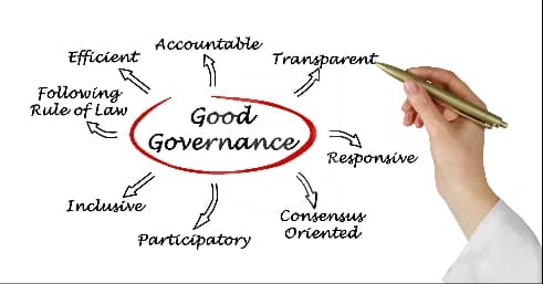 Data Governance